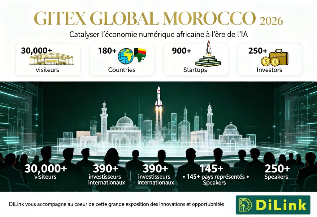 les statistiquew statistiques 